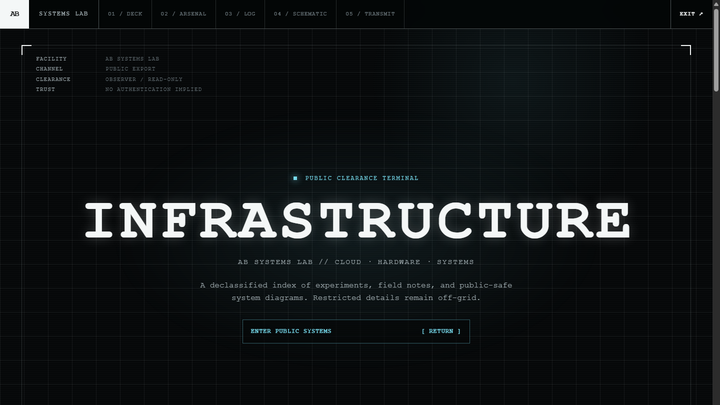 Preview of Systems Lab website